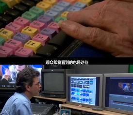 电影教学视频,探索光影艺术与叙事技巧的奥秘